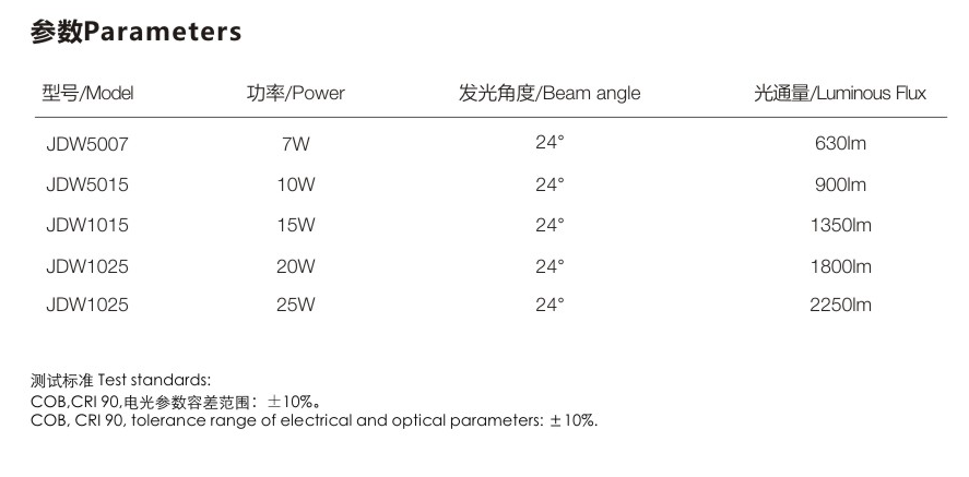 微信截图_20220609091308.png